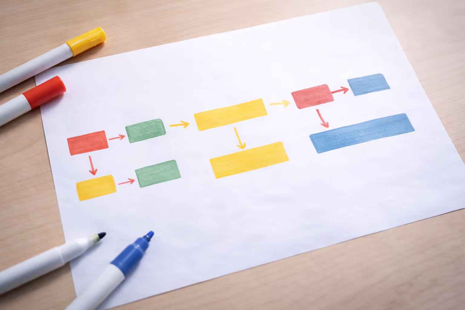 Simple diagram comparing aerobic and anaerobic energy pathways without text