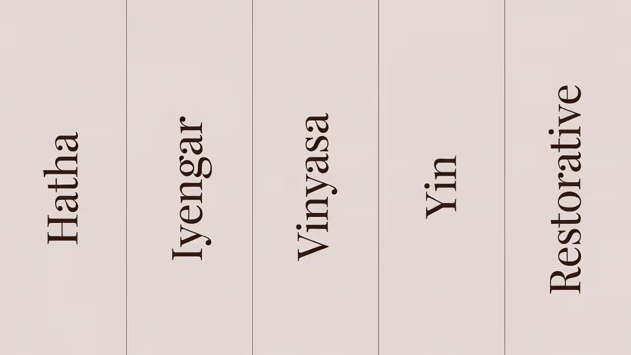 Infographic comparing yoga styles and their focus areas for posture improvement.