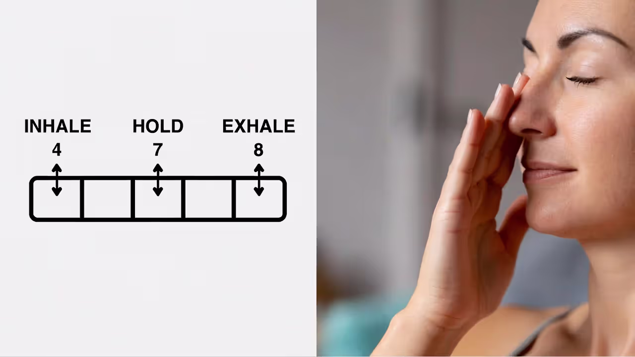 Instruction graphic showing 4-7-8 breathing counts and alternate nostril breathing hand position.