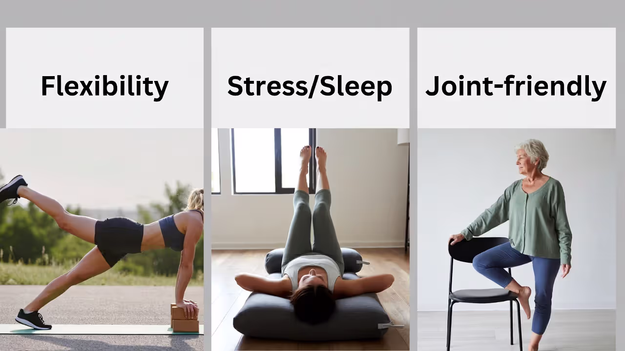 Montage showing yoga use cases: flexibility for runners, restorative stress relief, and gentle balance with chair support.